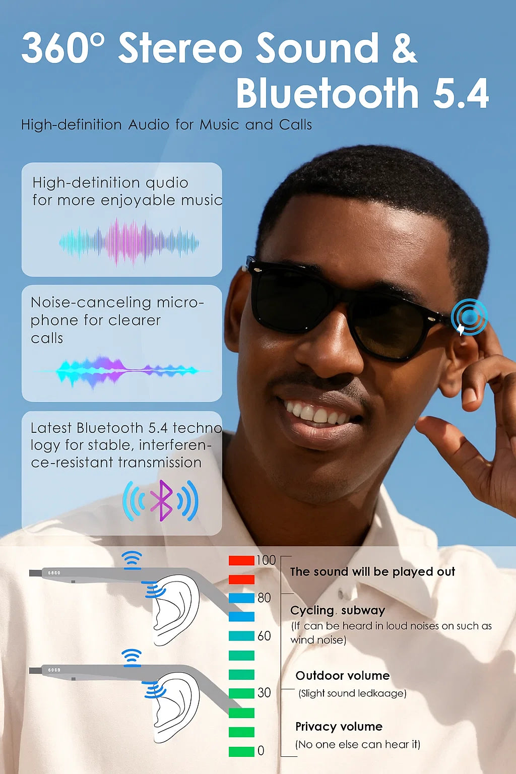 AI Smart Translator Sunglasses – Gray Tortoise Square Frame for Men & Women