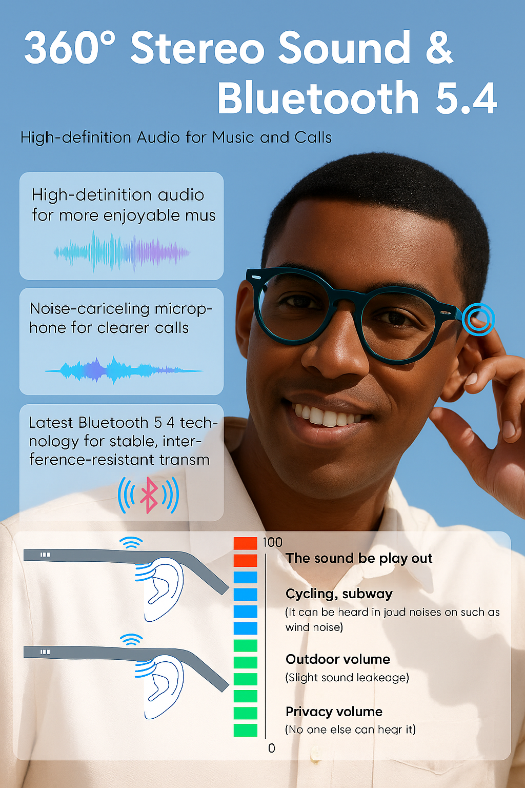 AI Smart Translator Photochromic Glasses – Blue Tortoise Round Frame for Men & Women